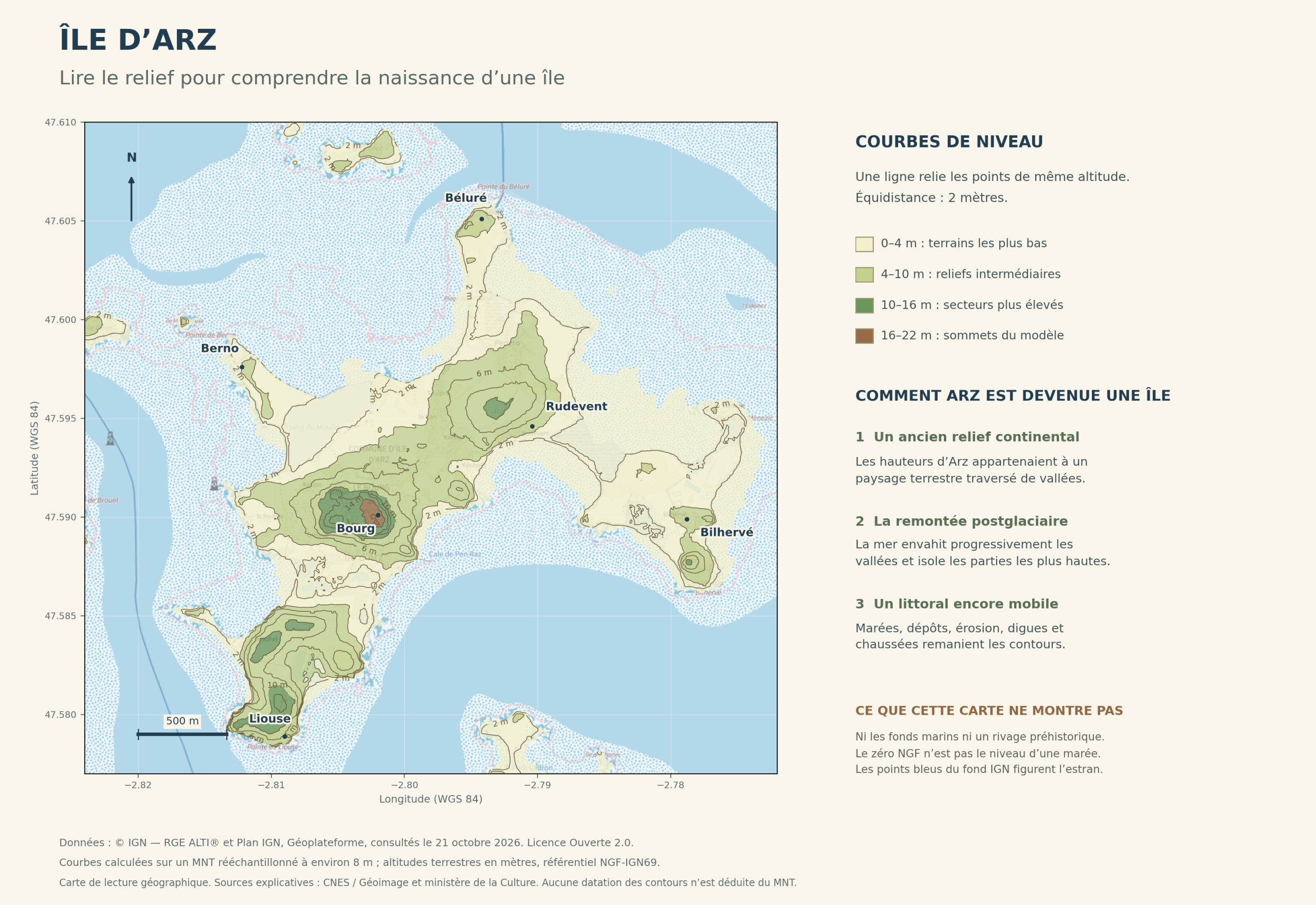 Relief actuel de l’île d’Arz avec courbes de niveau tous les deux mètres, d’après l’IGN